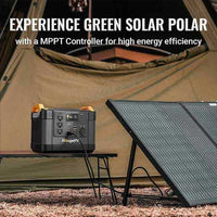 BougeRV NCM 1100Wh / 1200W + Choose Your Custom Bundle | Complete Solar Power Kit - ShopSolar.com