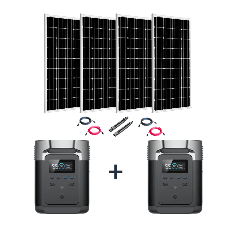 EcoFlow Delta 1300 Power Station