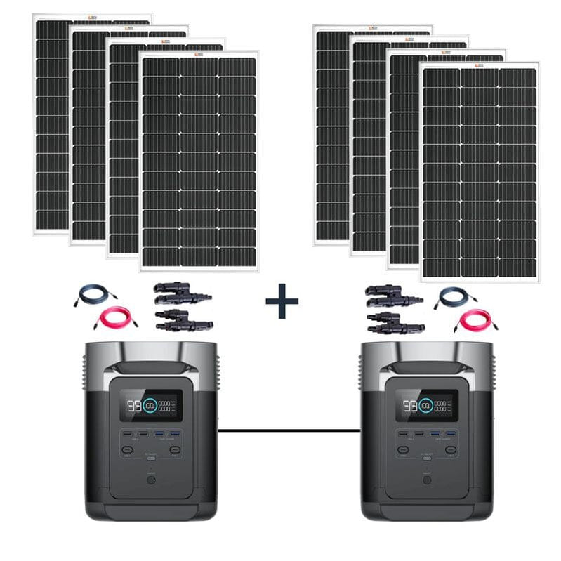 Complete Solar Panel Kits - ShopSolar.com