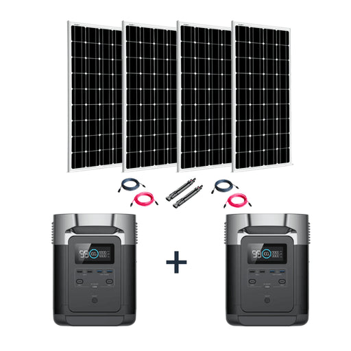 EcoFlow DELTA 1,800W / 1,300Wh Solar Kits - Portable Power Station + Choose Your Custom Bundle | Complete Solar Generator Kit - ShopSolar.com