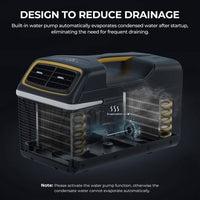 BougeRV 4000BTU Portable Air Conditioner - ShopSolar.com