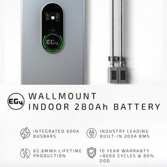 9.84kW Complete Solar Power System - 12,000W 120/240V [28.6kWh-30.72kWh Lithium Battery Bank] 24 x 410W Mono Solar Panels + Schematic [OGK-PRO]
