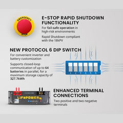 9.84kW Complete Solar Power System - 12,000W 120/240V [28.6kWh-30.72kWh Lithium Battery Bank] 24 x 410W Mono Solar Panels + Schematic [OGK-PRO]