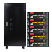 EG4 [LifePower4] V2 48V 100AH Lithium Battery | 5.12kWh Server Rack Battery | UL Listed | Best Seller - ShopSolar.com