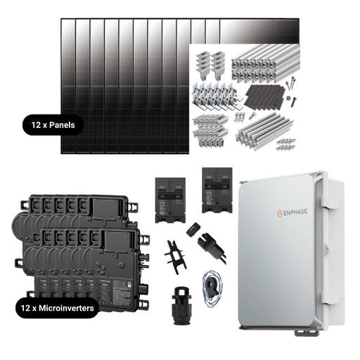 Complete Grid-Tie Solar Kit - 7.11kW ~ 7.2kW Solar w/ Microinverters | Choose # of Solar Panels [MIK-PLUS]