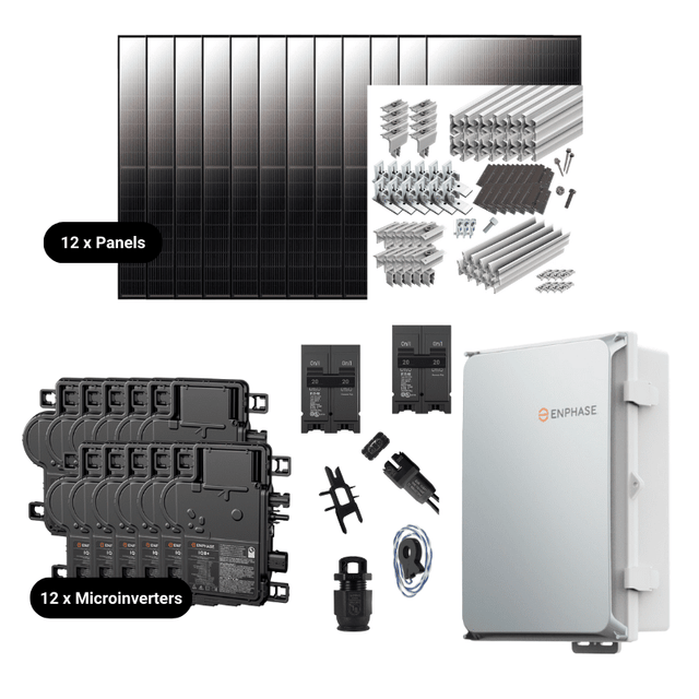 Complete Grid-Tie Solar Kit - 7.11kW ~ 7.2kW Solar w/ Microinverters | 18 x Solar Panels [MIK-PLUS]