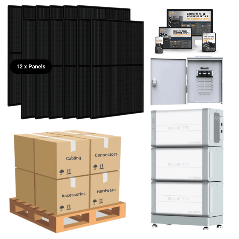 Double Hex Kit [12 x 395W Rigid Solar Panels]