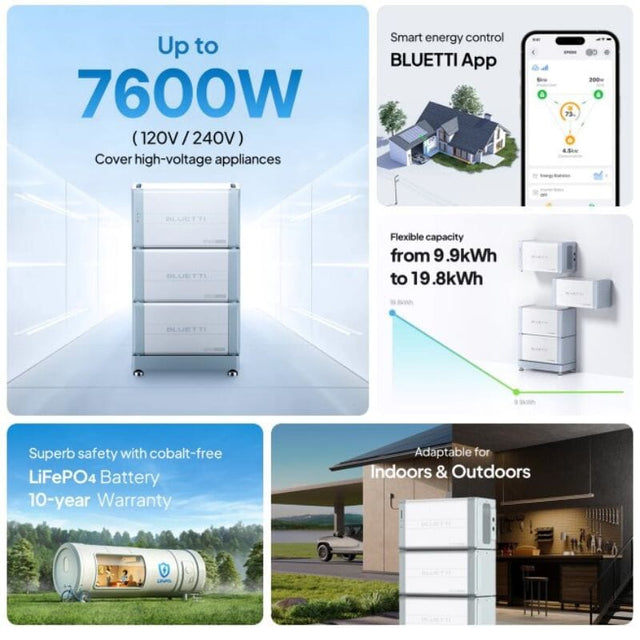 Bluetti EP800 Features - ShopSolar.com