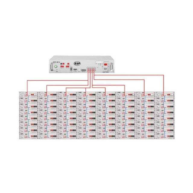 EndurEnergy Battery Pack System ESP-BCU - ShopSolar.com