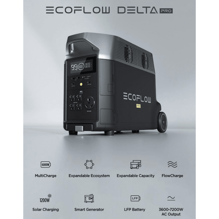 EF ECOFLOW 240V/7200Wh, 7200W Home Battery Backup: 2 DELTA Pro with Double  Voltage Hub, Lifepo4 Power Station, Electricity Generator for Home Use