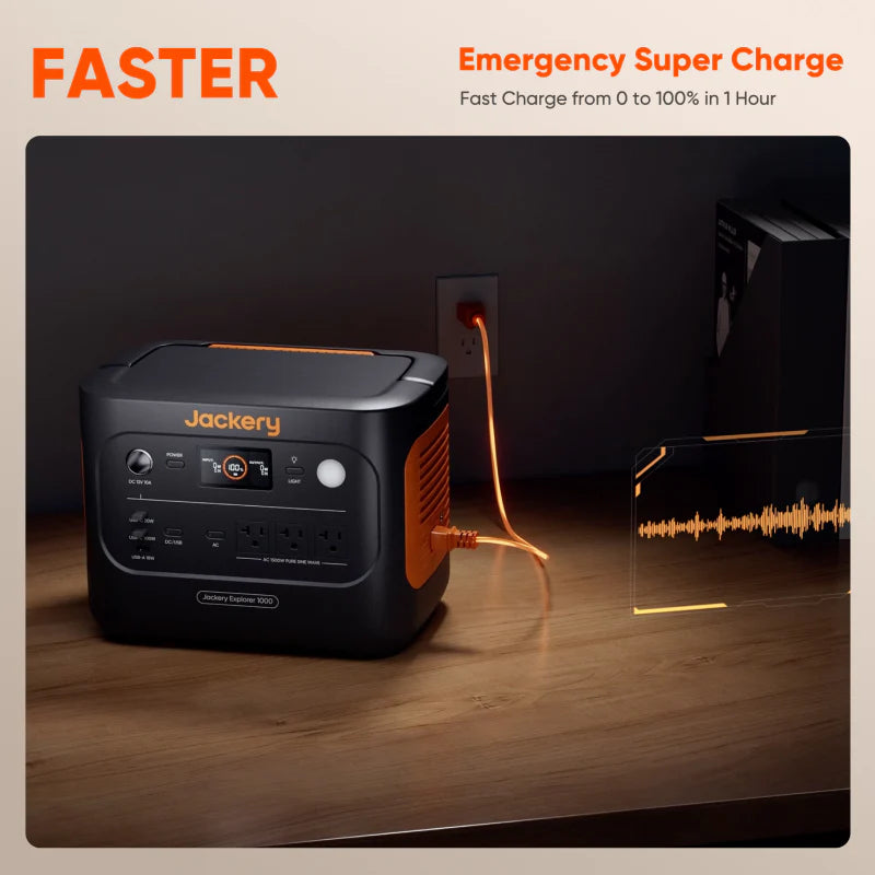 Jackery Explorer 1000 V2 Portable Power Station | Solar Generator | 1,070Wh LiFePO4 + 1,500W Output | 0–100% in 1 Hr | Smart App + UPS | 5-Year Warranty - ShopSolar: Complete Solar Kits + Lifetime Customer Support