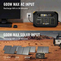 BougeRV Flash300 Fast Charging 286Wh / 600W Power Station + Choose Your Custom Bundle | Solar Generator Kit - ShopSolar.com