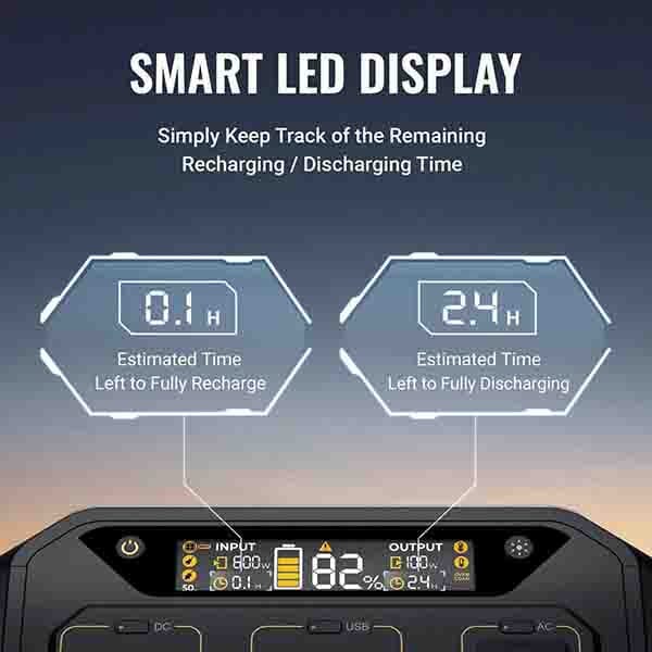 BougeRV Flash300 Fast Charging 286Wh / 600W Power Station + Choose Your Custom Bundle | Solar Generator Kit - ShopSolar.com