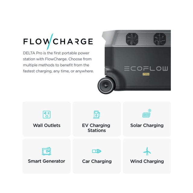 EcoFlow DELTA PRO 120V Solar Kits - 3,600Wh / 3,600W Portable Power Station Setup + Choose Your Custom Bundle Option | Complete Solar Kit - ShopSolar.com