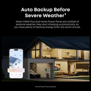 Anker F3800 [PLUS] Dual Kits - 7,680Wh / 6,000W | 120V/240V Output | 6,400W Solar Input | Choose Your Bundle Option | 5-Year Warranty