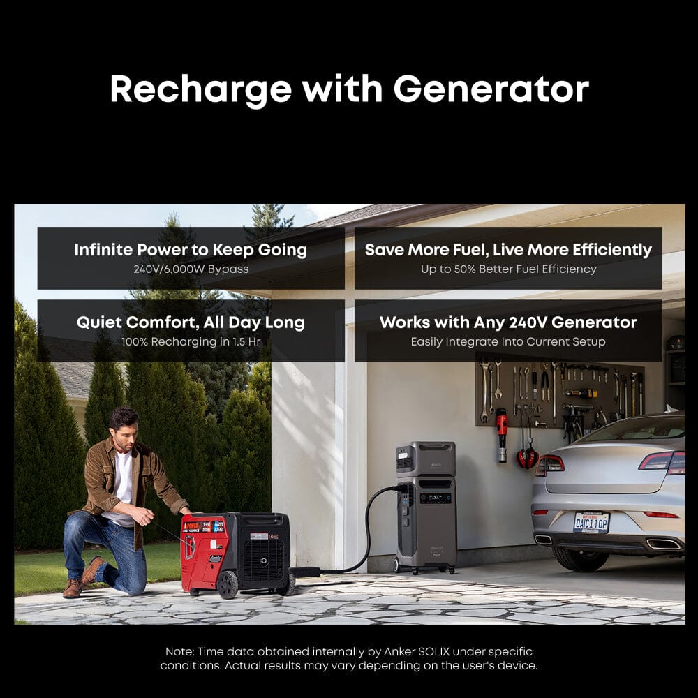 Anker F3800 [PLUS] Dual Kits - 7,680Wh / 6,000W | 120V/240V Output | 6,400W Solar Input | Choose Your Bundle Option | 5-Year Warranty