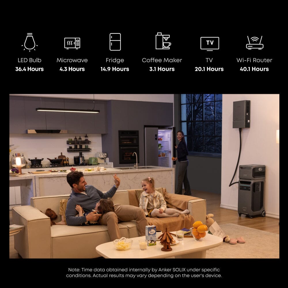 Anker F3800 [PLUS] Dual Kits - 7,680Wh / 6,000W | 120V/240V Output | 6,400W Solar Input | Choose Your Bundle Option | 5-Year Warranty