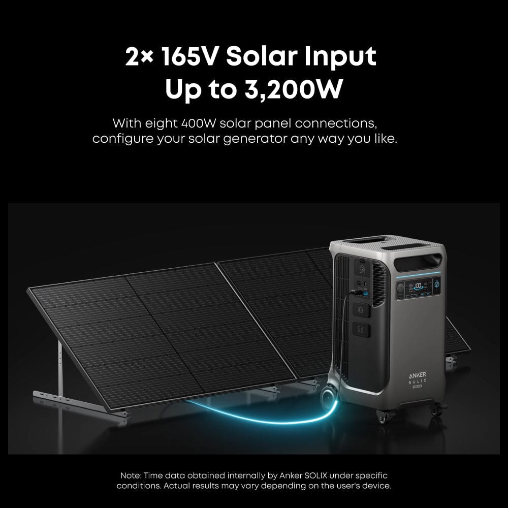 Anker F3800 [PLUS] Dual Kits - 7,680Wh / 6,000W | 120V/240V Output | 6,400W Solar Input | Choose Your Bundle Option | 5-Year Warranty
