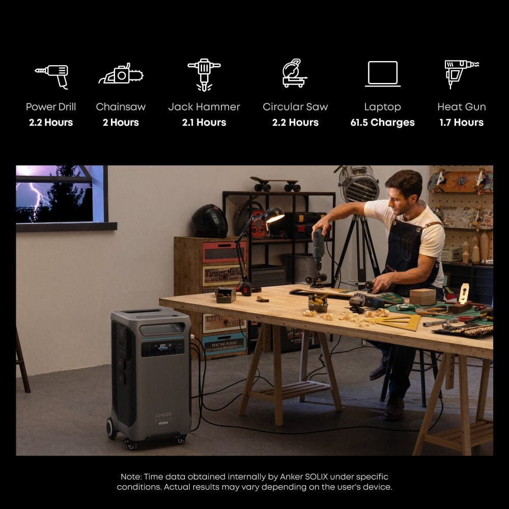 Anker F3800 [PLUS] - 3,840Wh / 6,000W Portable Power Station | 120V/240V Output | 3,200W Solar Input | Choose Your Bundle Option | 5-Year Warranty - ShopSolar: Complete Solar Kits + Lifetime Customer Support