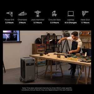 Anker F3800 [PLUS] Dual Kits - 7,680Wh / 6,000W | 120V/240V Output | 6,400W Solar Input | Choose Your Bundle Option | 5-Year Warranty