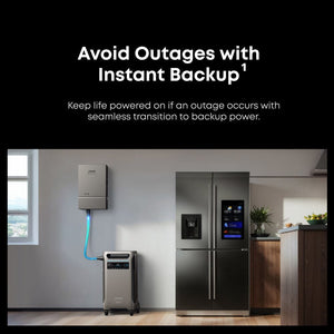 Anker F3800 [PLUS] - 3,840Wh / 6,000W Portable Power Station | 120V/240V Output | 3,200W Solar Input | Choose Your Bundle Option | 5-Year Warranty - ShopSolar: Complete Solar Kits + Lifetime Customer Support