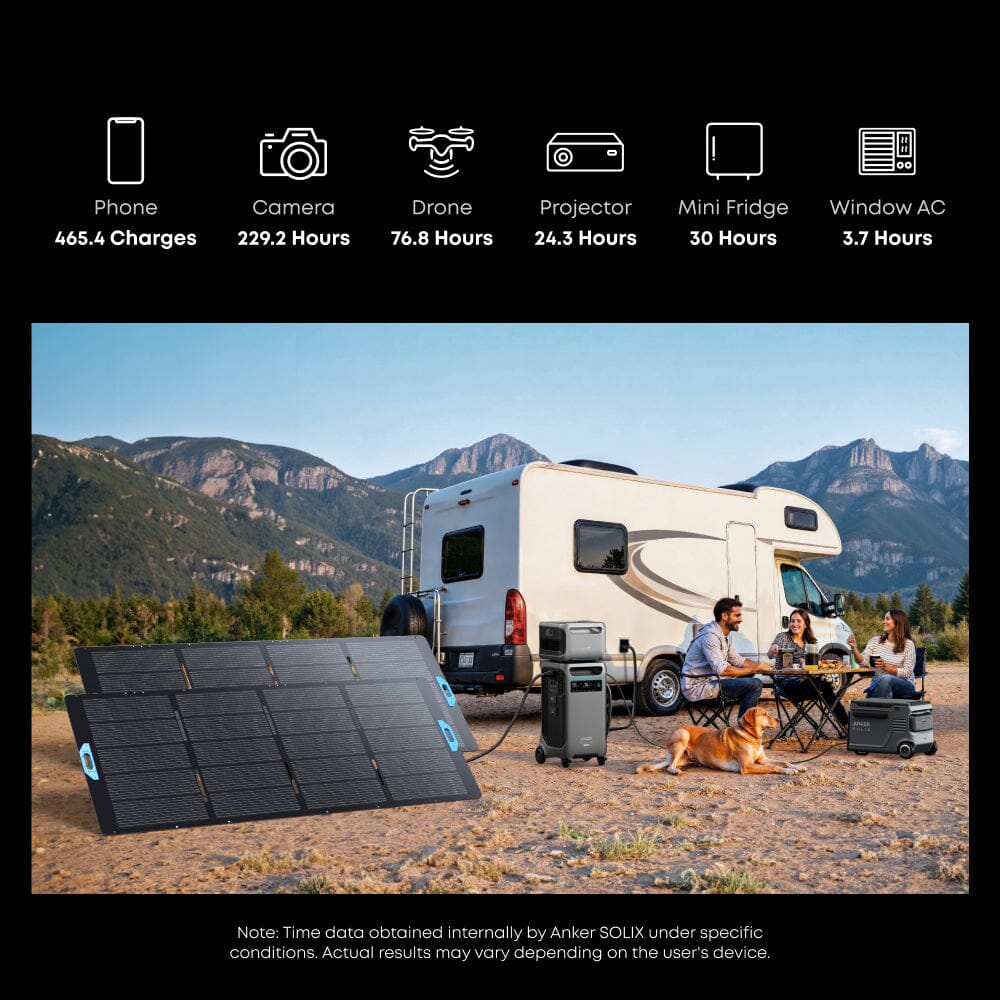 Anker F3800 [PLUS] - 3,840Wh / 6,000W Portable Power Station | 120V/240V Output | 3,200W Solar Input | Choose Your Bundle Option | 5-Year Warranty - ShopSolar: Complete Solar Kits + Lifetime Customer Support