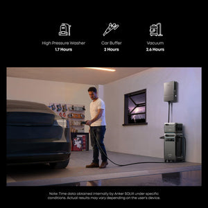Anker F3800 [PLUS] Dual Kits - 7,680Wh / 6,000W | 120V/240V Output | 6,400W Solar Input | Choose Your Bundle Option | 5-Year Warranty