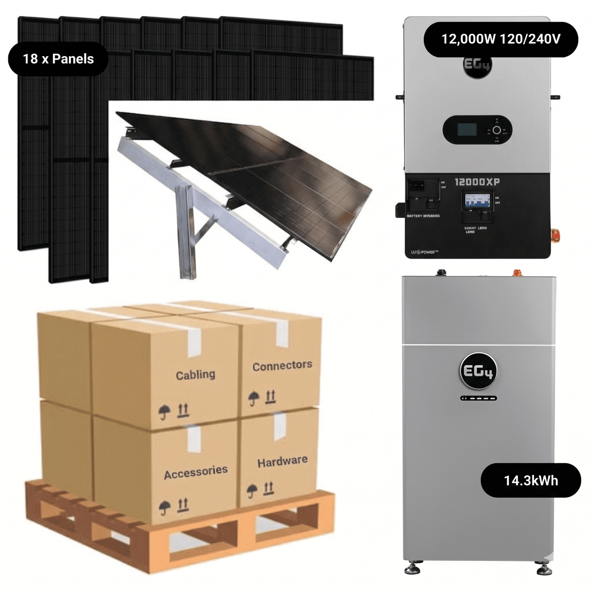 7.92kW Complete Solar Kit - EG4 12000XP Inverter - 15-16kWh Lithium Battery [PRIME MAX]