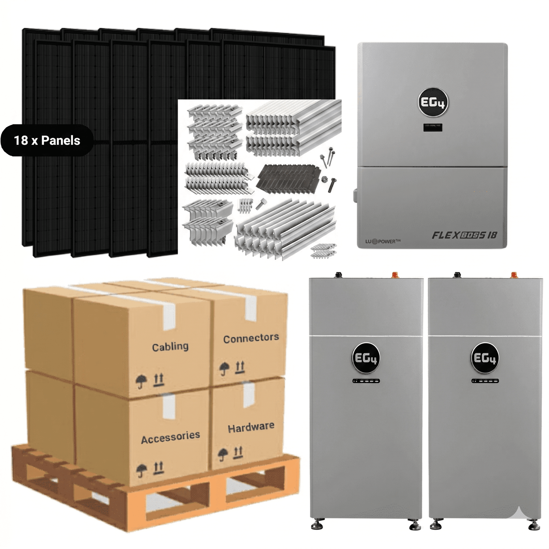 7.92kW Complete Solar Kit - EG4 FlexBoss18 Inverter - 20-32kWh Lithium Battery [SELECT PLUS]