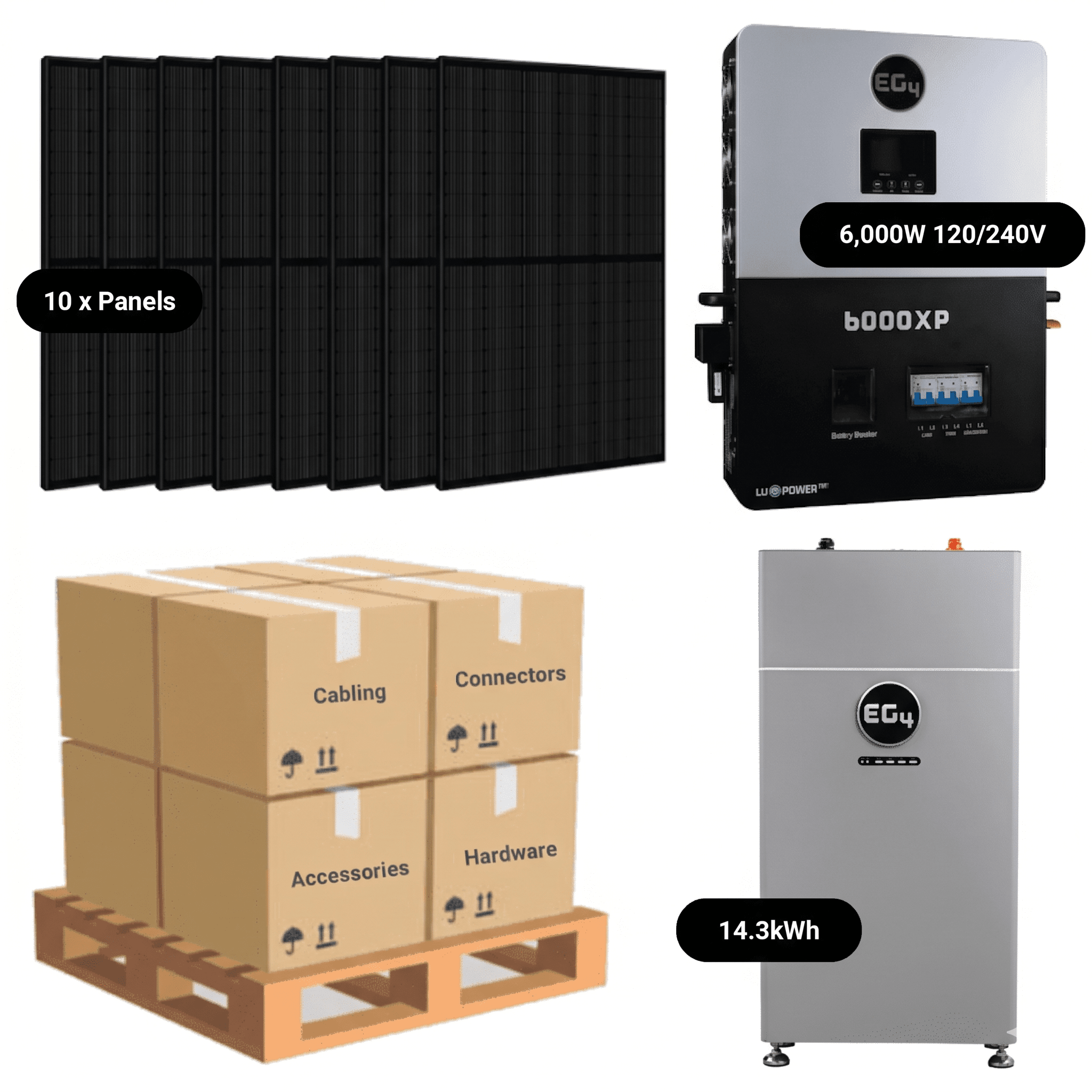 4.4kW Complete Solar Kit - EG4 6000XP Inverter - 10-16kWh Lithium Batt ...