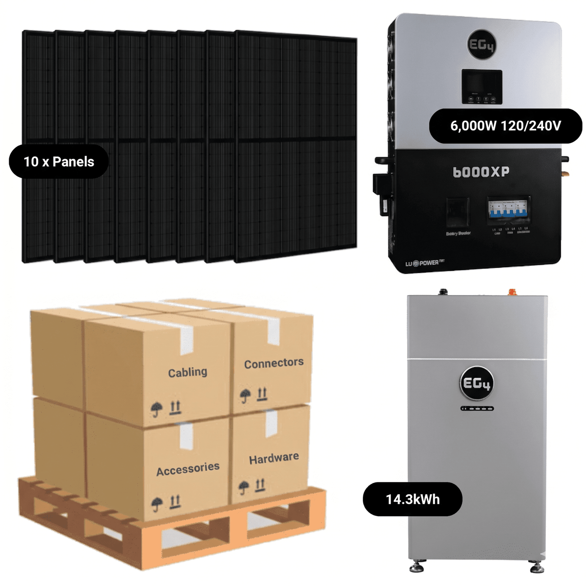 4.4kW Complete Solar Kit - EG4 6000XP Inverter - 10-16kWh Lithium Battery [PRIME PLUS]