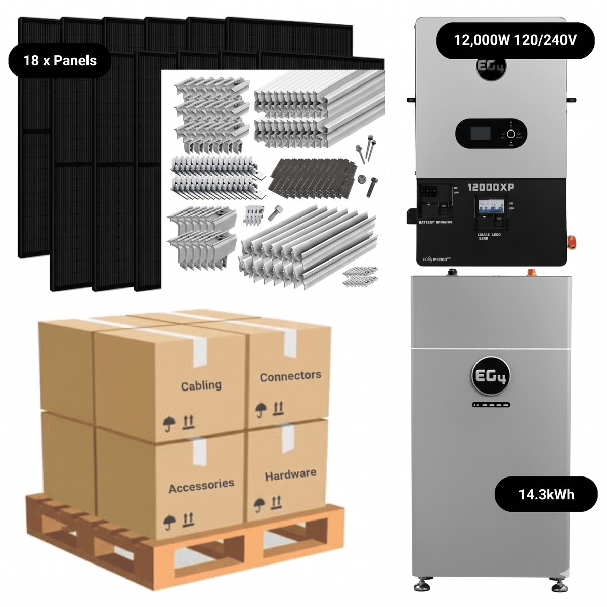 7.92kW Complete Solar Kit - EG4 12000XP Inverter - 15-16kWh Lithium Battery [PRIME MAX]