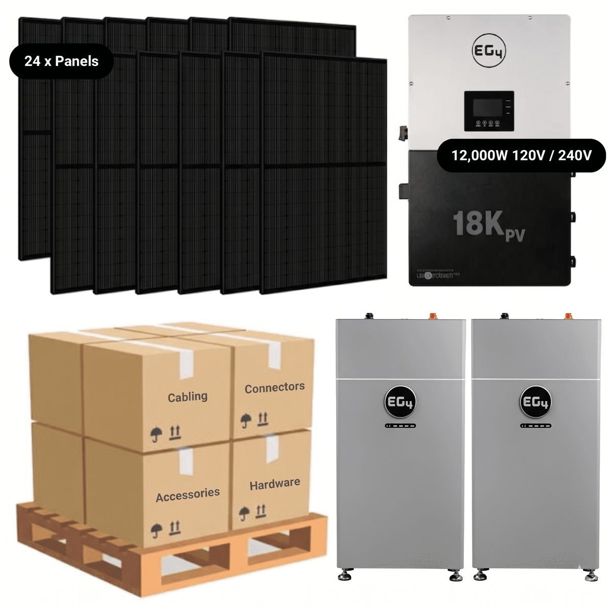 10.6kW Complete Solar Kit - EG4 18kPV Inverter - 28-32kWh Lithium Battery [PRIME PRO]