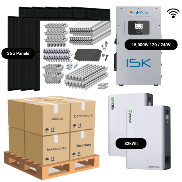 14.76kW Complete Solar Power System - Sol-Ark 15K + [28.6kWh-30.72kWh Lithium Battery Bank] + 36 x 410W Solar Panels + Setup Schematic [HPK-MAX]