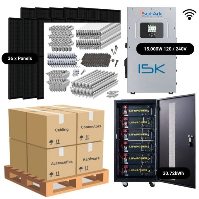 14.76kW Complete Solar Power System - Sol-Ark 15K + [28.6kWh-30.72kWh Lithium Battery Bank] + 36 x 410W Mono Solar Panels | Includes Schematic [HPK-MAX]