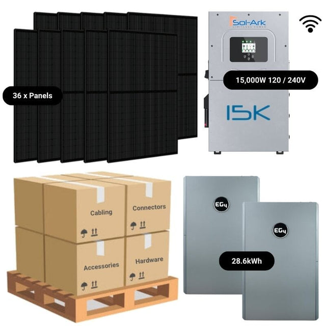 14.76kW Complete Solar Power System - Sol-Ark 15K + [28.6kWh-30.72kWh Lithium Battery Bank] + 36 x 410W Mono Solar Panels | Includes Schematic [HPK-MAX]