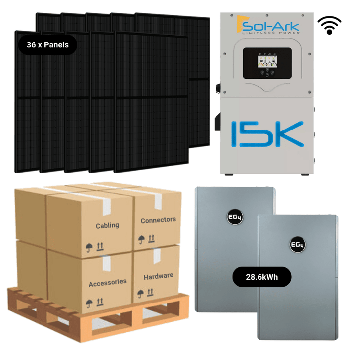 14.4kW Complete Solar Power System - Sol-Ark 15K + [28.6kWh-30.72kWh Lithium Battery Bank] + 36 x 400W Mono Solar Panels | Includes Schematic [HPK-MAX] - ShopSolar.com