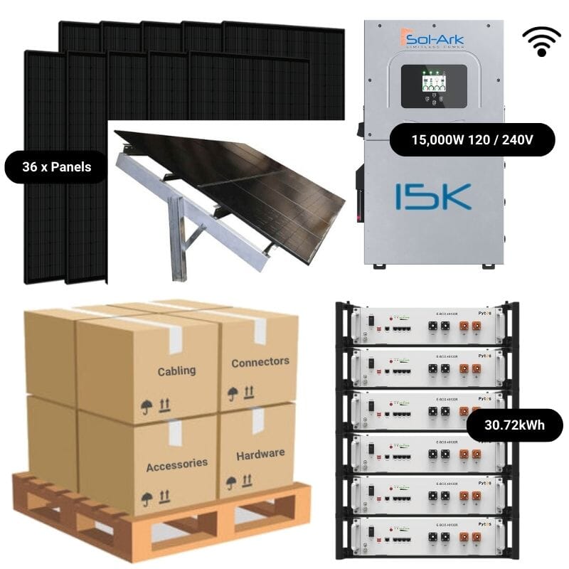 6 x PYTES E-BOX [30.72kWh] / Ground Mount - Seasonal Adjust