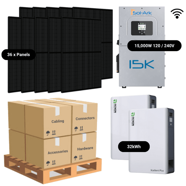 14.76kW Complete Solar Power System - Sol-Ark 15K + [28.6kWh-30.72kWh Lithium Battery Bank] + 36 x 410W Solar Panels + Setup Schematic [HPK-MAX]