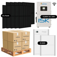 Complete Solar Power System [SSK-PRO]