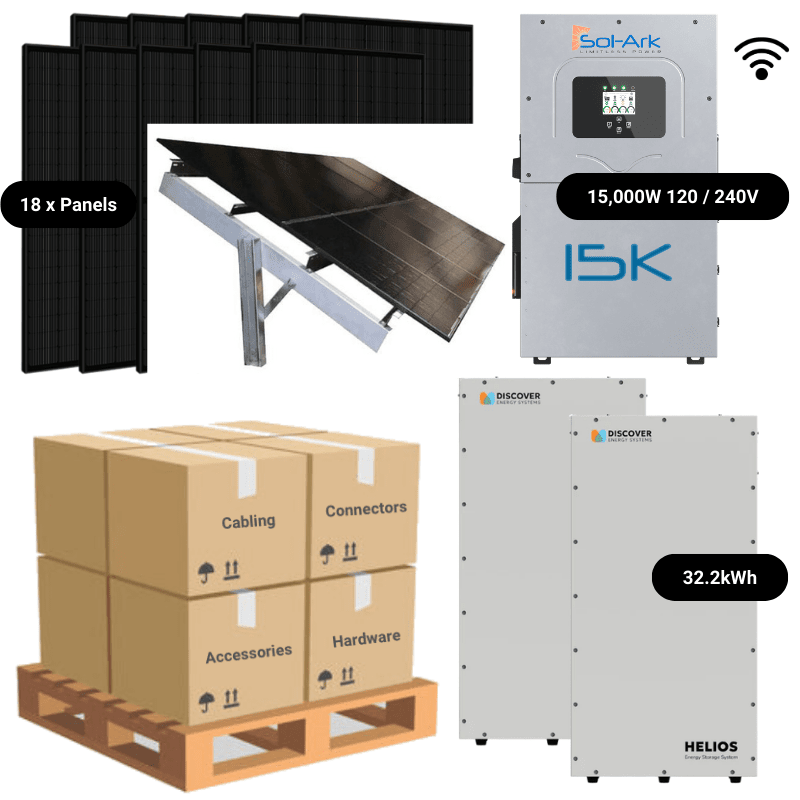 7.92kW Complete Solar Kit - Sol-Ark 15K Inverter - 20-32kWh Lithium Ba ...
