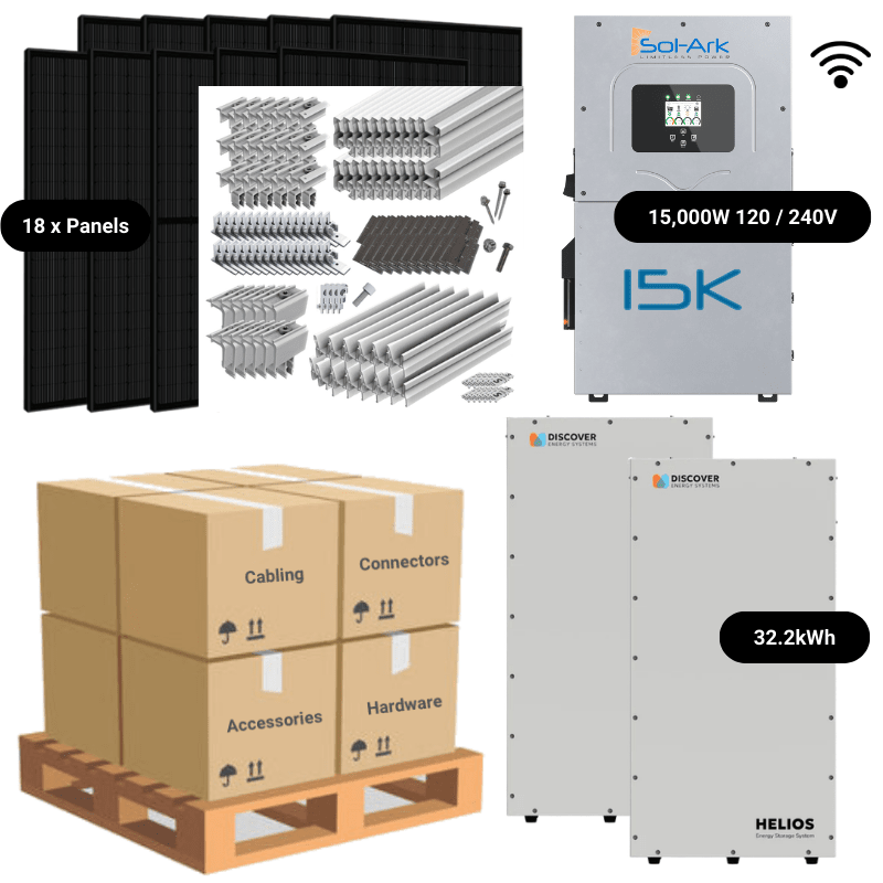 7.92kW Complete Solar Kit - Sol-Ark 15K Inverter - 20-32kWh Lithium Ba ...