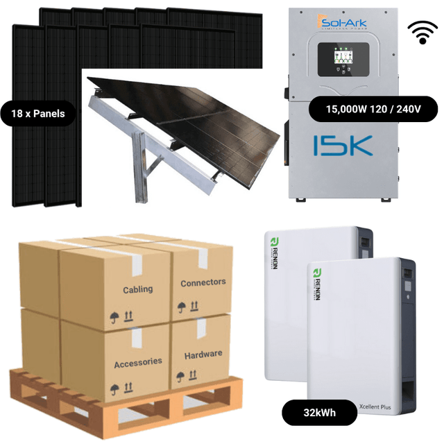 7.38kW Complete Solar Power System - Sol-Ark 15K + [20.48kWh - 28.6kWh Lithium Battery Bank] + 18 x 410W Solar Panels + Setup Schematic [HPK-PLUS]