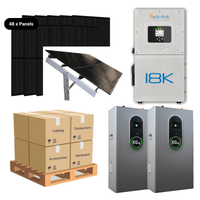 2 x EG4 WallMount INDOOR [28.6kWh] - Budget-Friendly / Ground Mount - Seasonal Adjust [SkyRack HD]