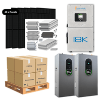 19.68kW Complete Solar Power System - Sol-Ark 18K + [28.6kWh-40.96kWh Battery Bank] + 48 x 410W Solar Panels + Setup Schematic [HPK-PRO]