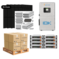 8 x PYTES V5 Server Rack [40.96kWh] - Code Compliant - Premium - Closed Loop / Roof Rack - Standard [IronRidge]