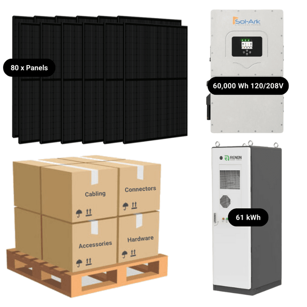 SUMMIT PRO 35.2kW Complete Solar Kit