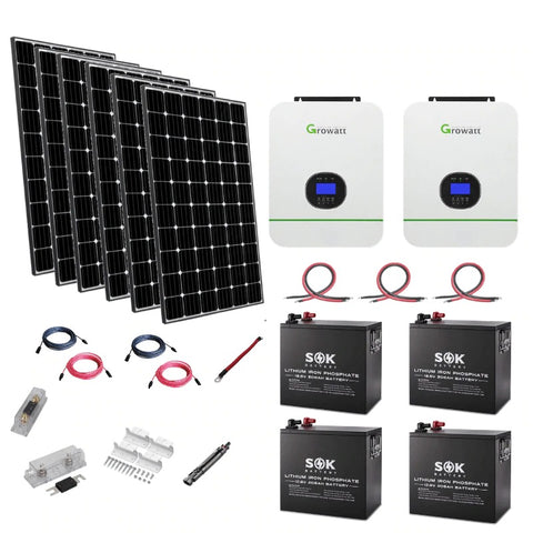 How Many Solar Panels Are Needed to Generate 1 Megawatt