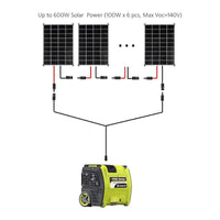 Hysolis 2048Wh / 2000W Portable Power Station - ShopSolar.com