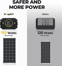 BougeRV Li 20A PWM Solar Charge Controller 12V 24V - ShopSolar.com